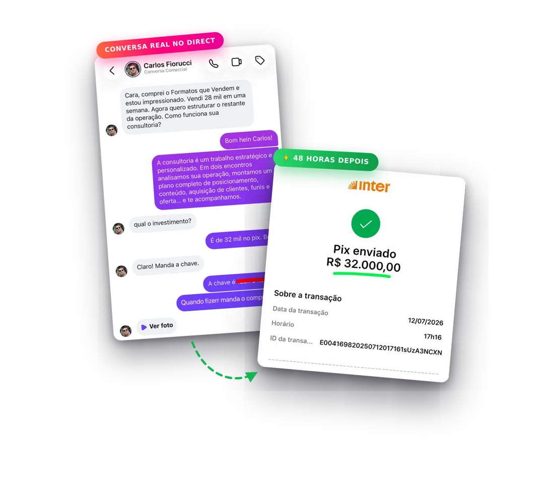 Conversa real no direct que termina em Pix de R$32.000 enviado 48 horas depois